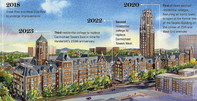 2018-12-27%2011_16_50-Vanderbilt%20University%20Tower%20and%20West%20End%20Dorms%2C%2020%20stories_6%20stories%2C%20340%20units%20