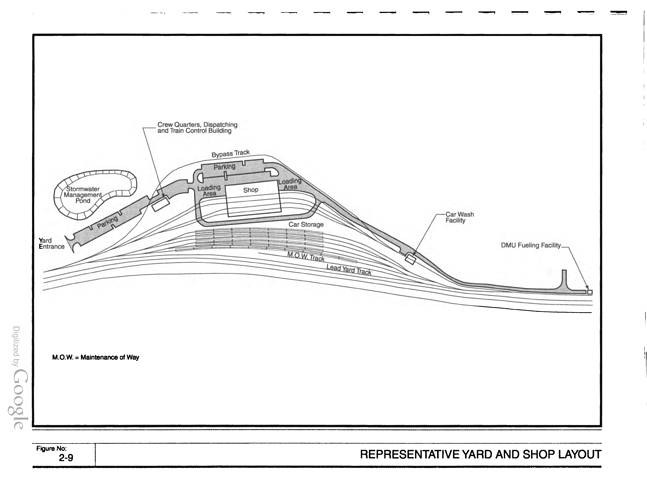 TTA Regional Rail Phase 1 Maintenance Yard