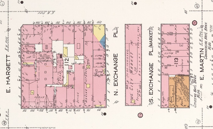Market Exchange 1914