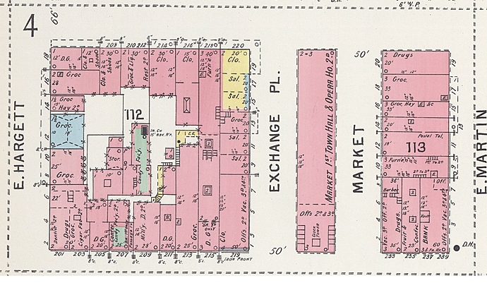 Market Exchange