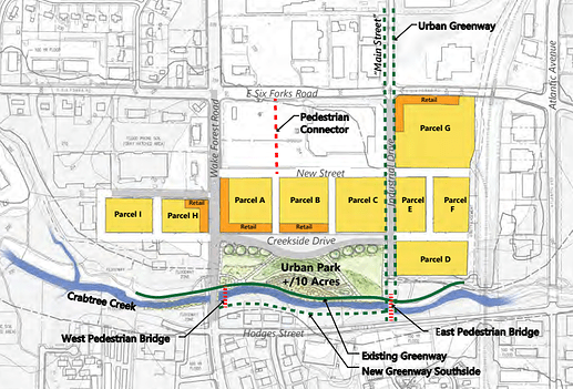 WaterfrontPark-UrbanPark