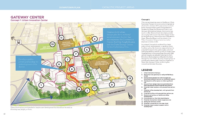 Gateway Center Concept 1