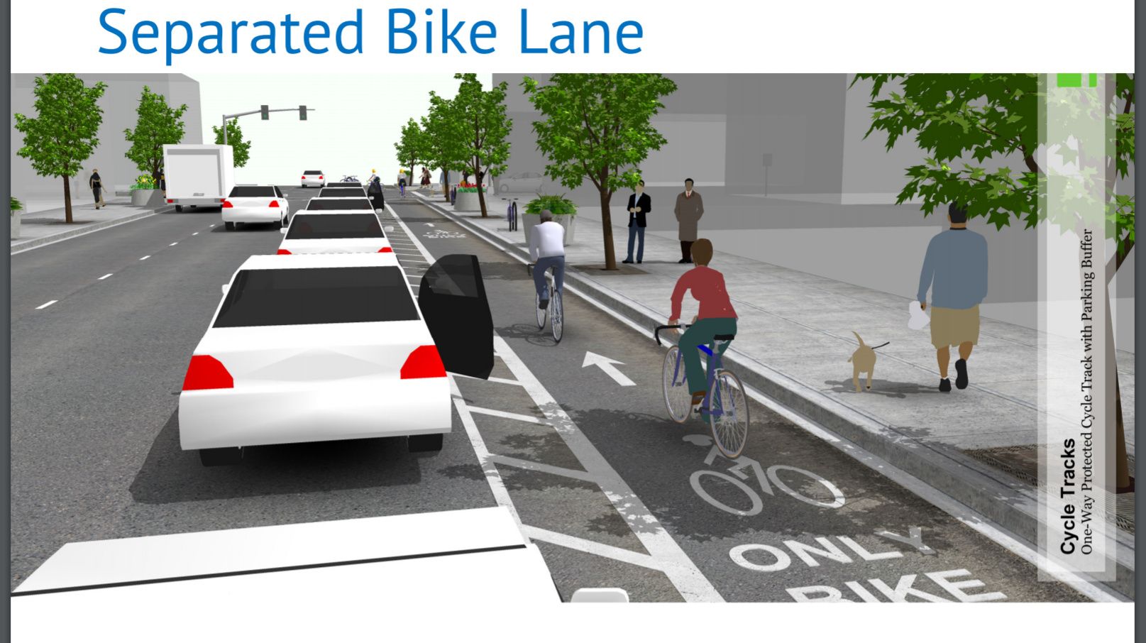 Nacto buffered bike sales lanes